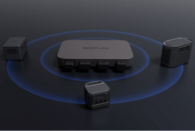 Compatible with all EcoFlow and most third-party power stations