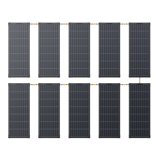 EcoFlow 130W RVMax Rigid Solar Panel