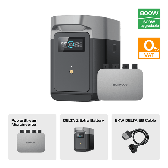 EcoFlow DELTA 2 Smart Extra Battery (Refurbished) 0% VAT (Only Germany) DELTA 2 Extra Battery (Refurbished) + PowerStream 600W(Member-only)
