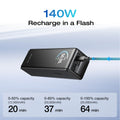 Load image into Gallery viewer, EcoFlow RAPID Power Bank (25,000mAh, 170W)