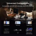 Load image into Gallery viewer, EcoFlow RAPID Pro Power Bank (20,000mAh, 230W, 100W Built-in Cable)