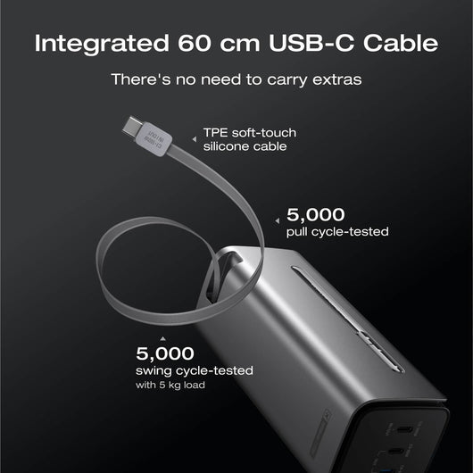 EcoFlow RAPID Pro Power Bank (20,000mAh, 230W, 100W Built-in Cable)