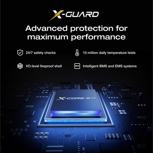 EcoFlow RAPID Pro X Power Bank (27,650mAh, 300W)