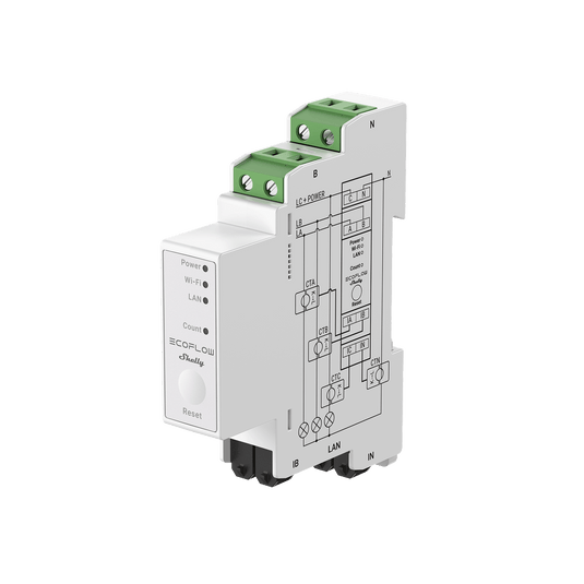 EcoFlow × Shelly Smart Meter - Shelly Pro 3EM EcoFlow × Shelly Smart Meter