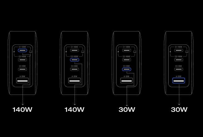 Charge 4 Devices at Once