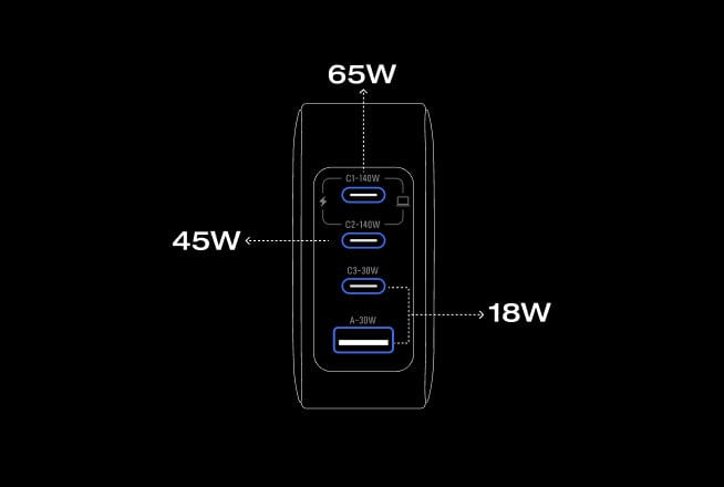 Charge 4 Devices at Once