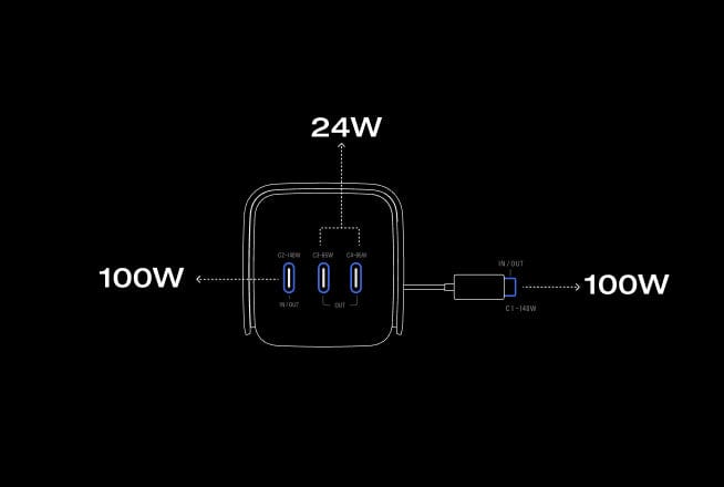 Charge 4 Devices at Once
