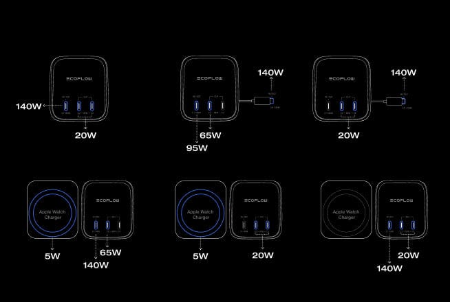 Charge 4 Devices at Once