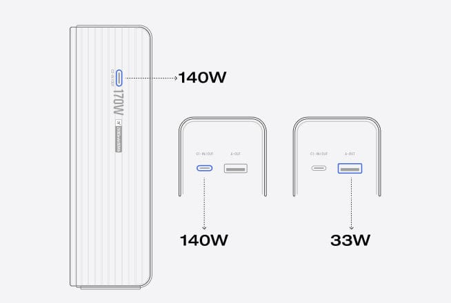 Multi-Port Charging