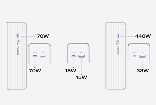 Multi-Port Charging