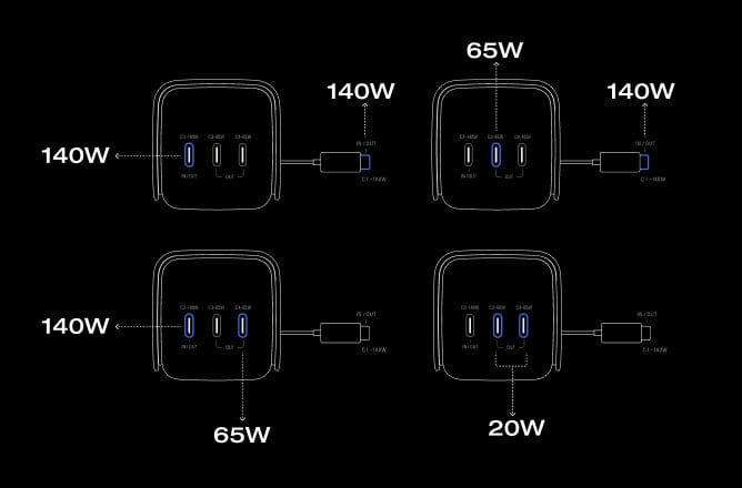 Charge 4 Devices at Once