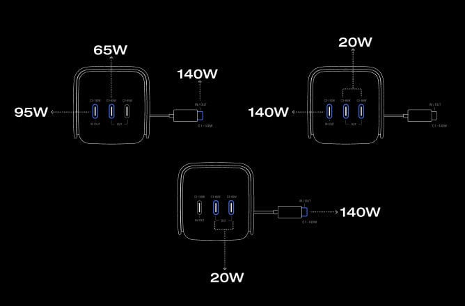 Charge 4 Devices at Once