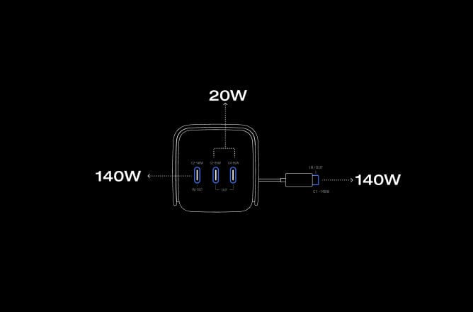 Charge 4 Devices at Once