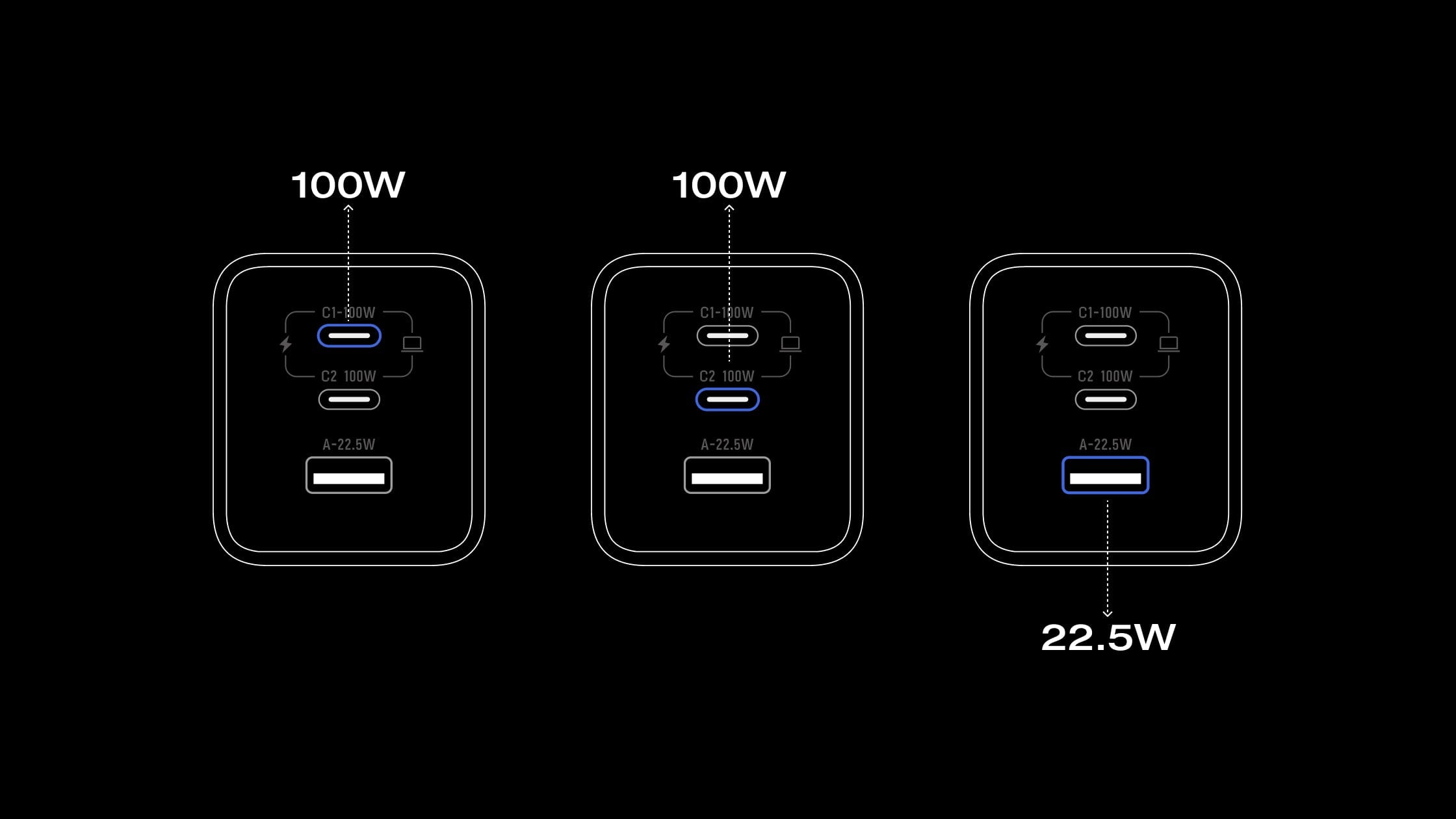 Charge 3 Devices at Once