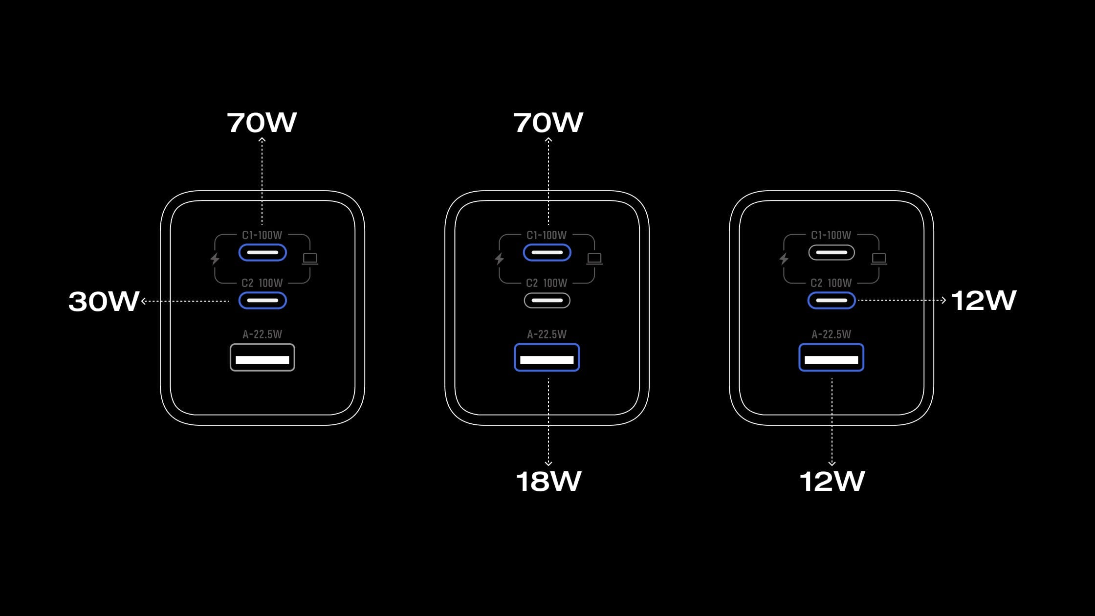 Charge 3 Devices at Once