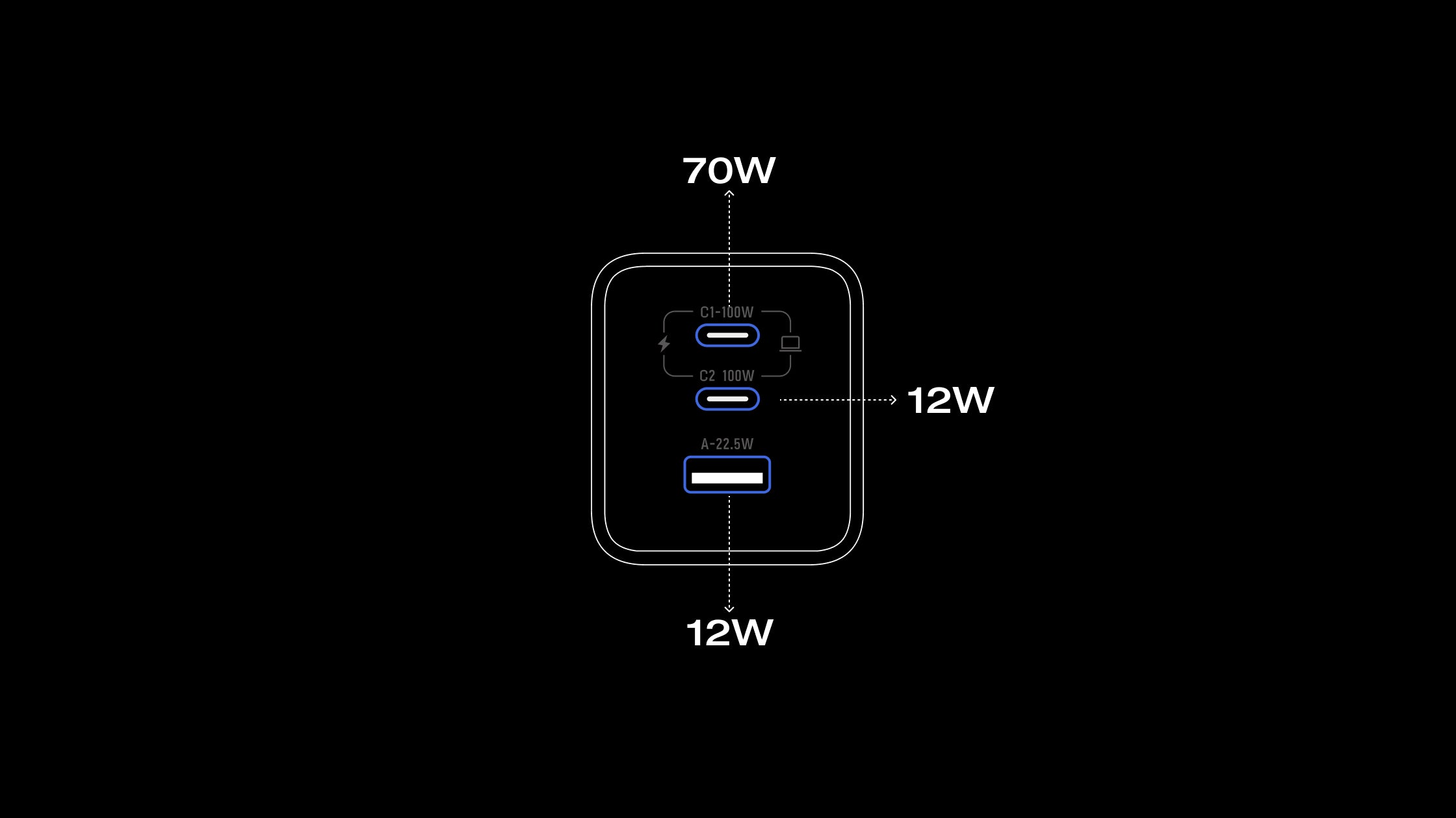 Charge 3 Devices at Once