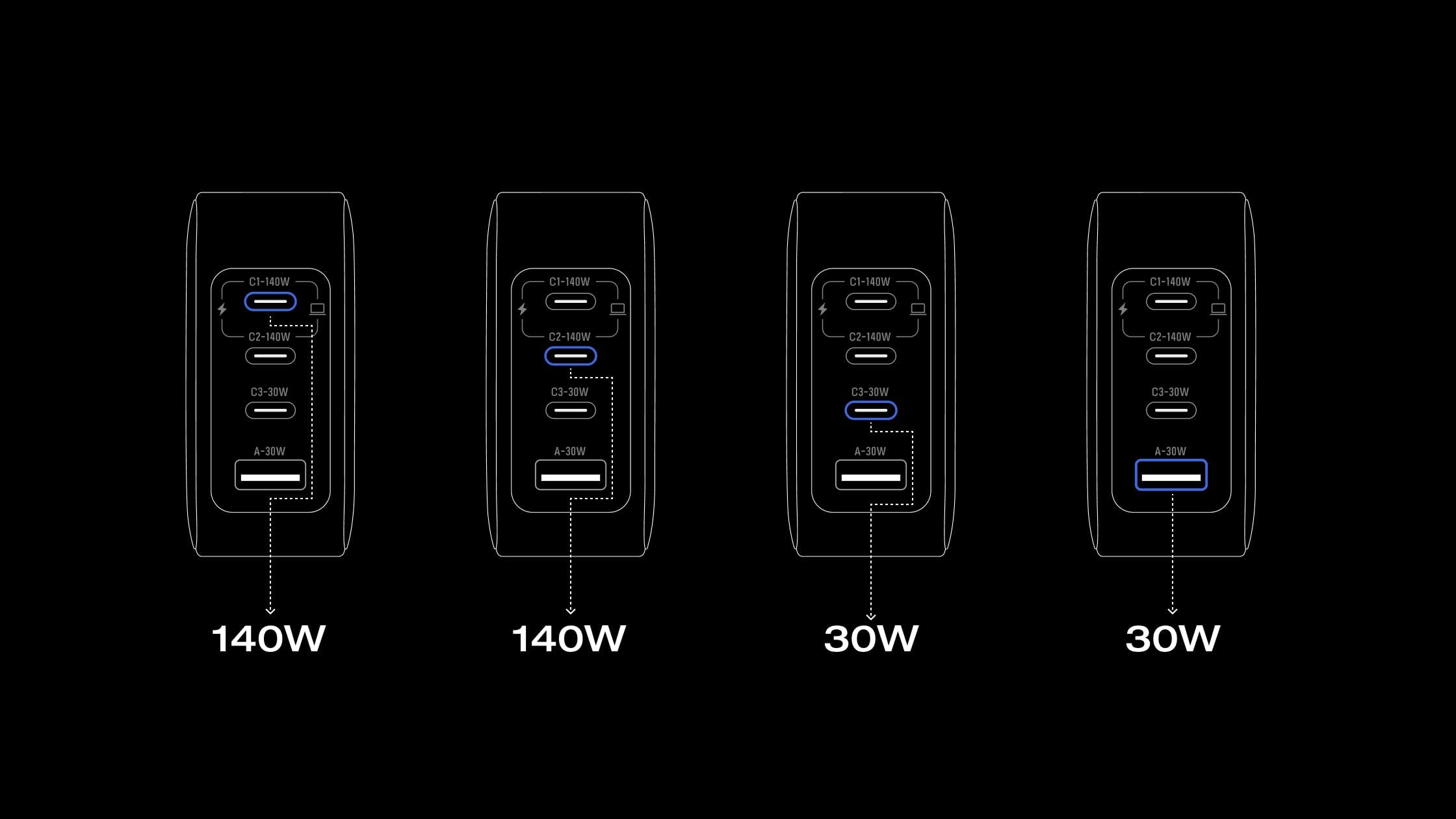 Charge 4 Devices at Once