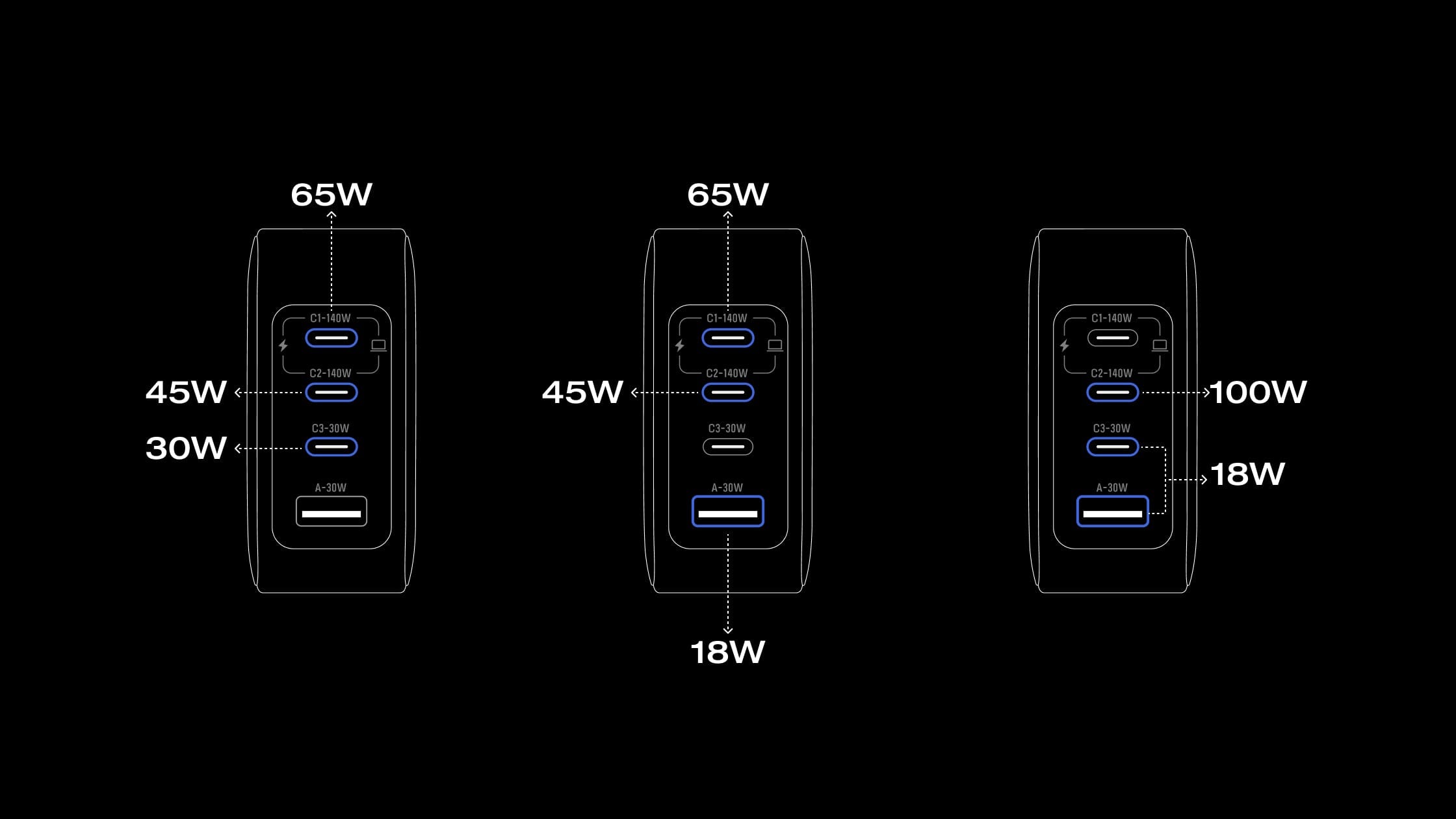 Charge 4 Devices at Once