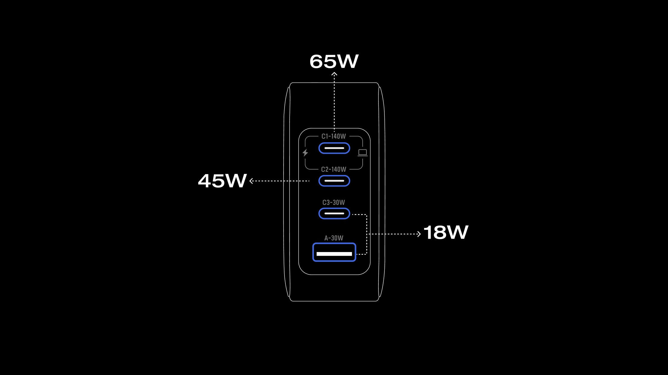 Charge 4 Devices at Once