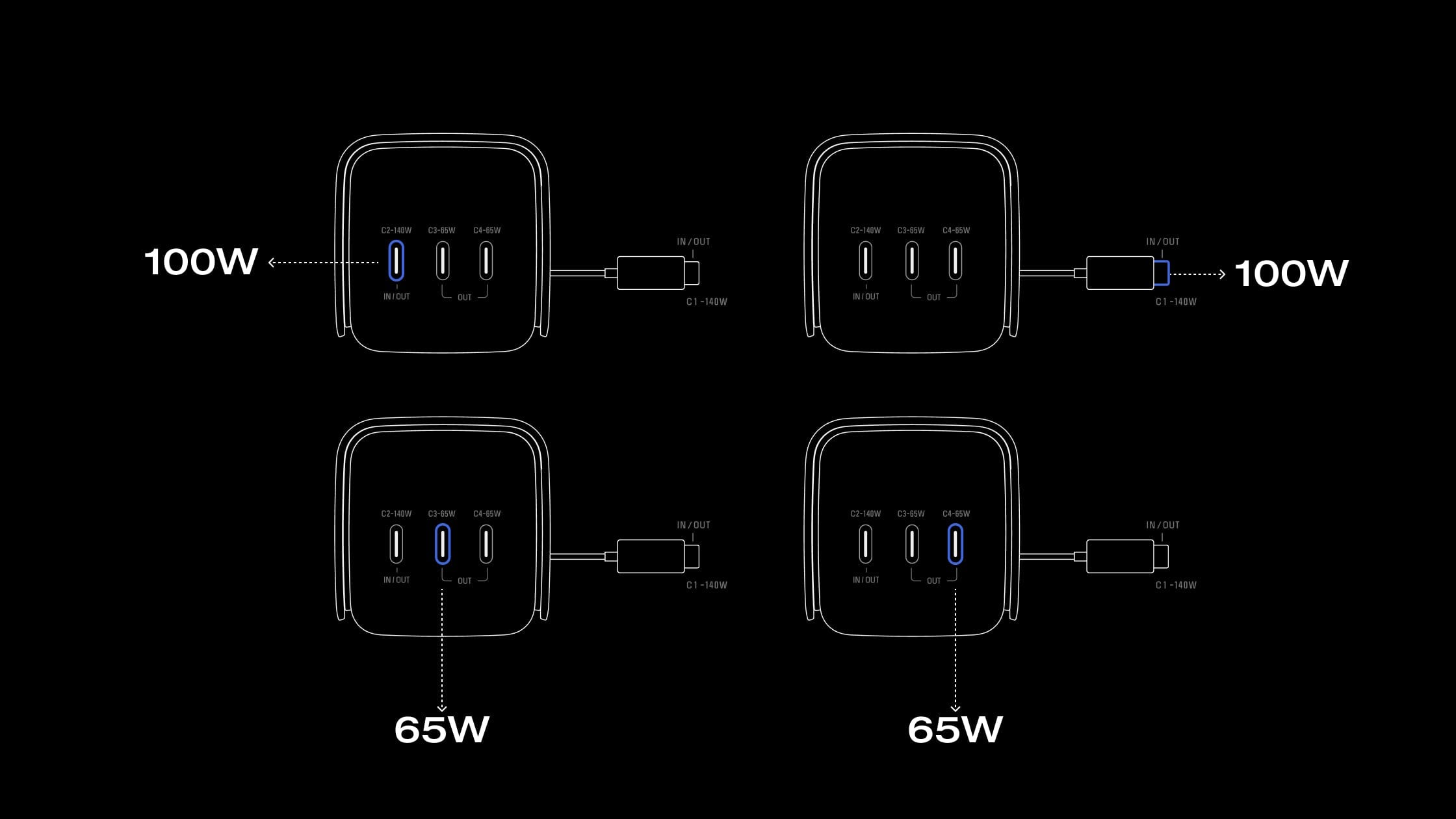Charge 4 Devices at Once