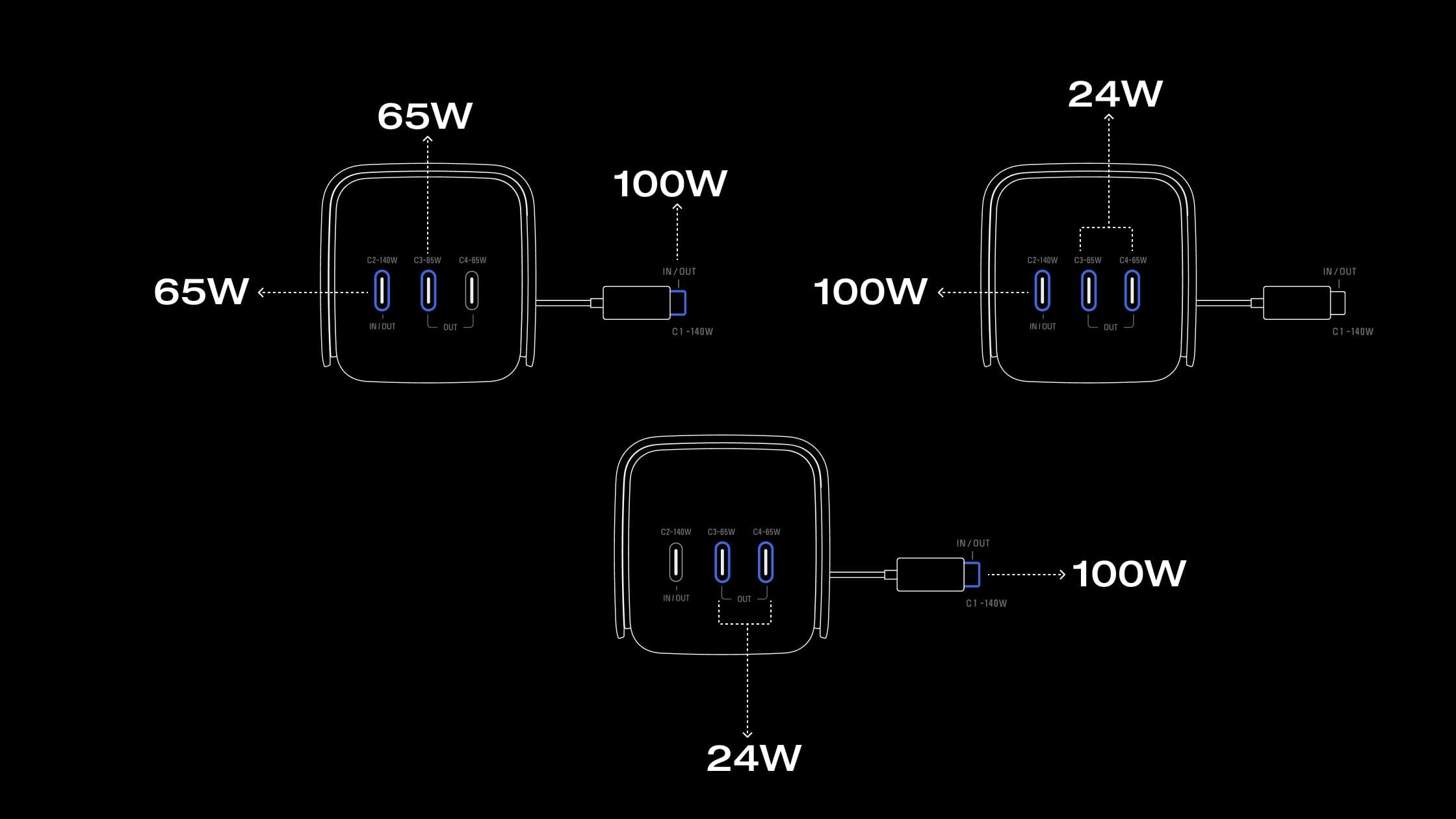 Charge 4 Devices at Once