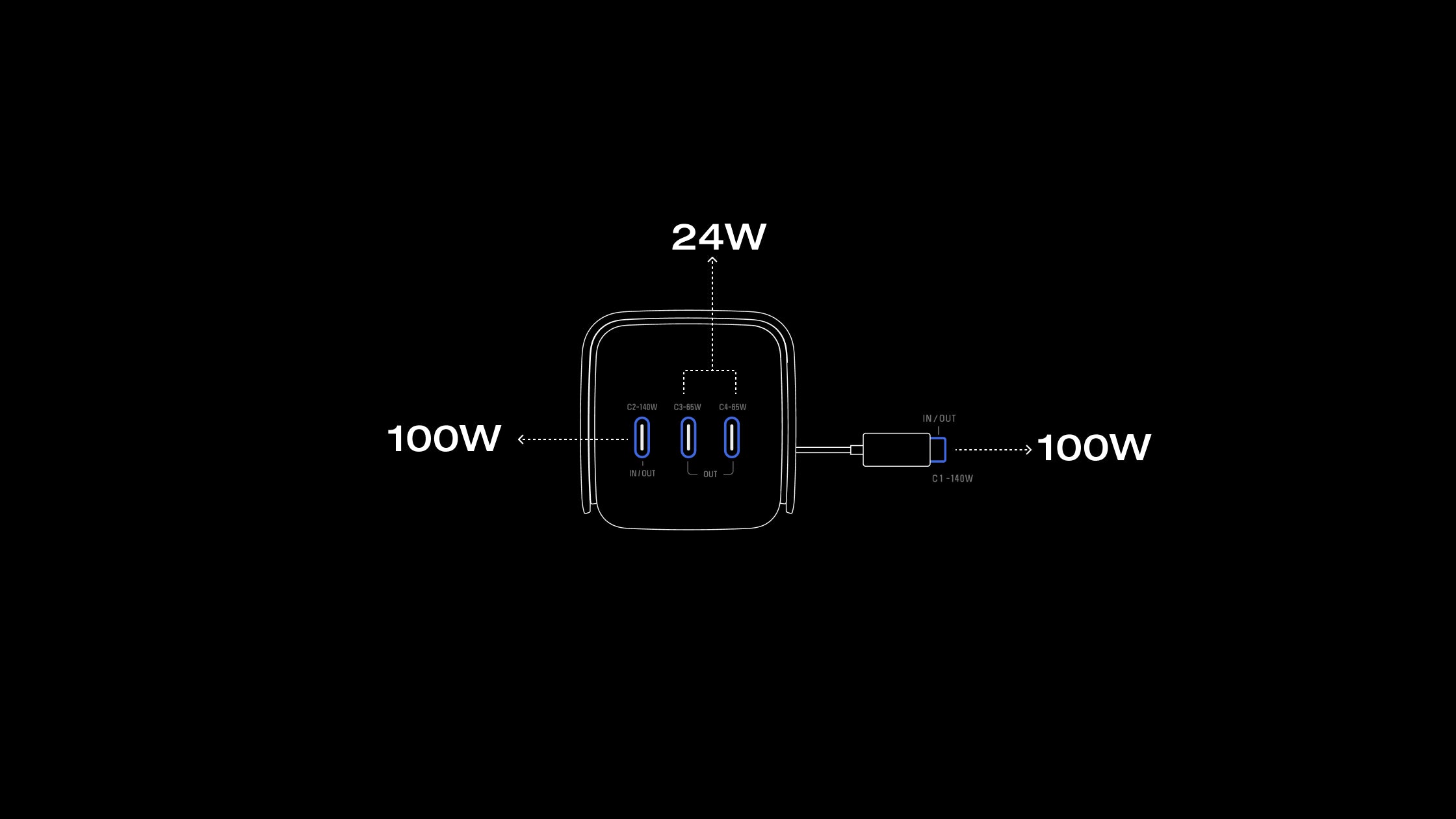 Charge 4 Devices at Once