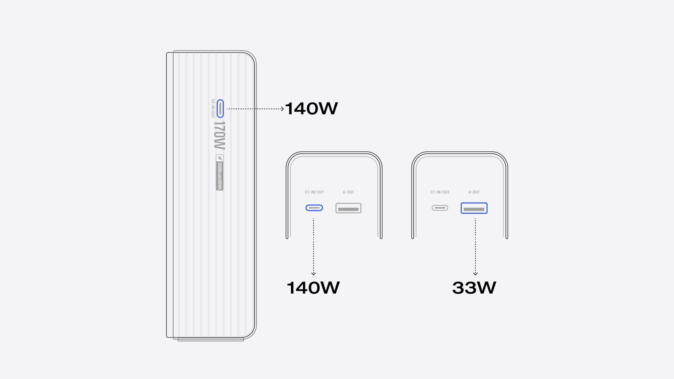 Multi-Port Charging