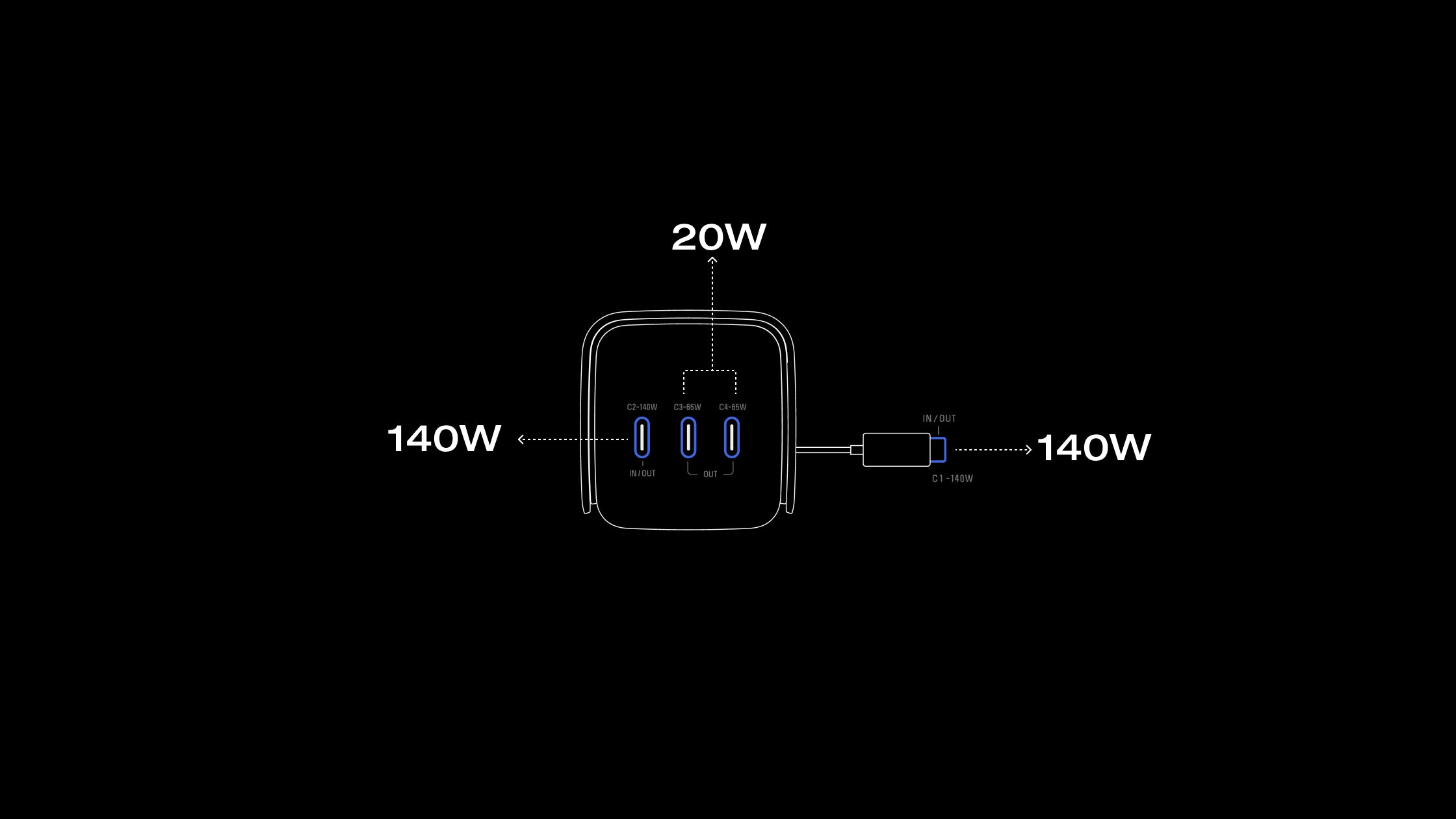 Charge 4 Devices at Once