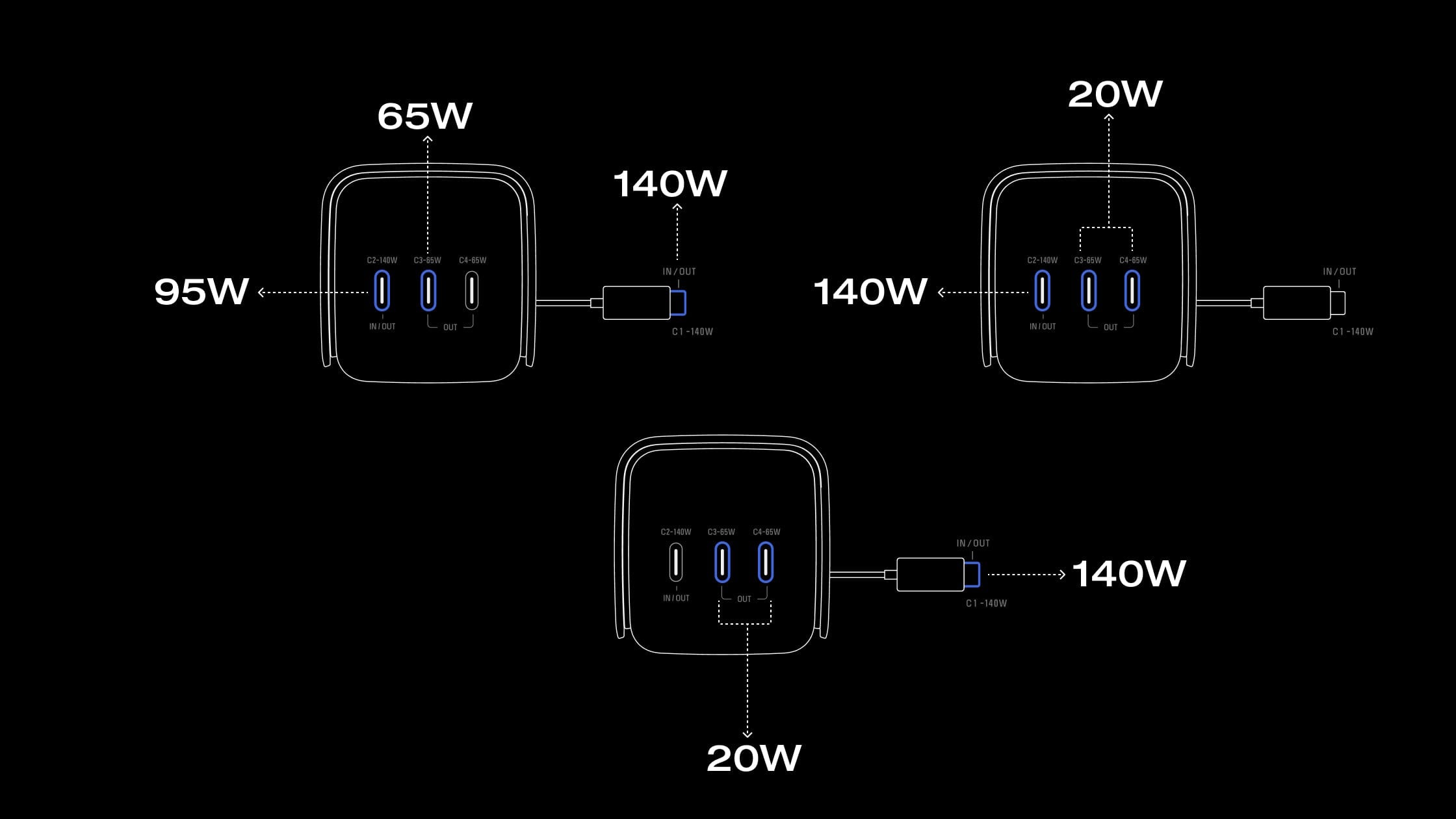 Charge 4 Devices at Once