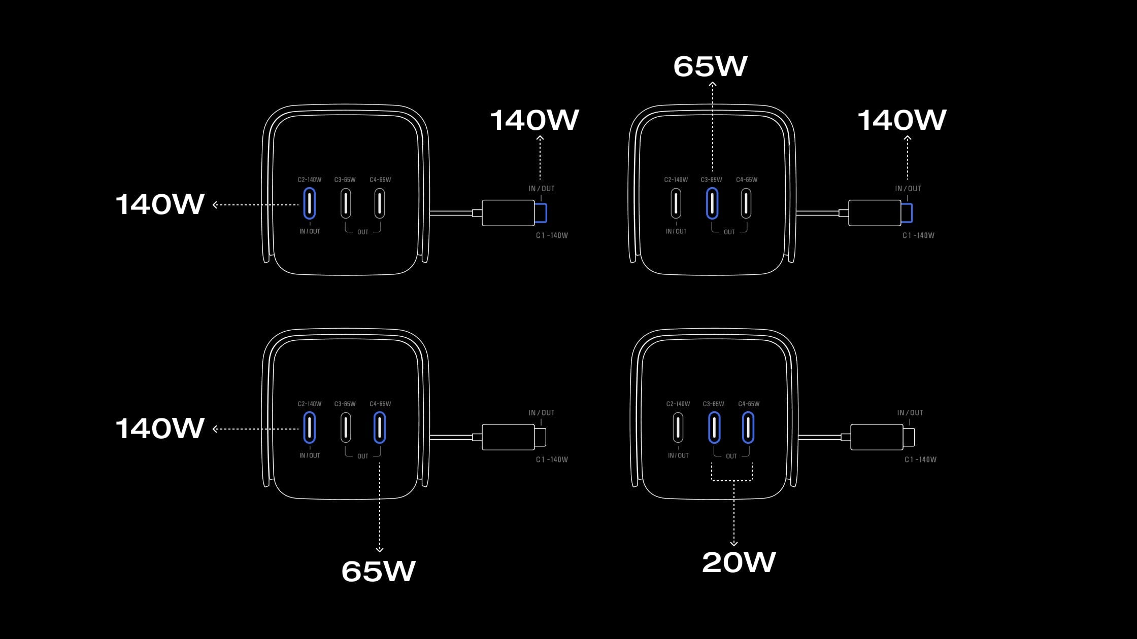 Charge 4 Devices at Once