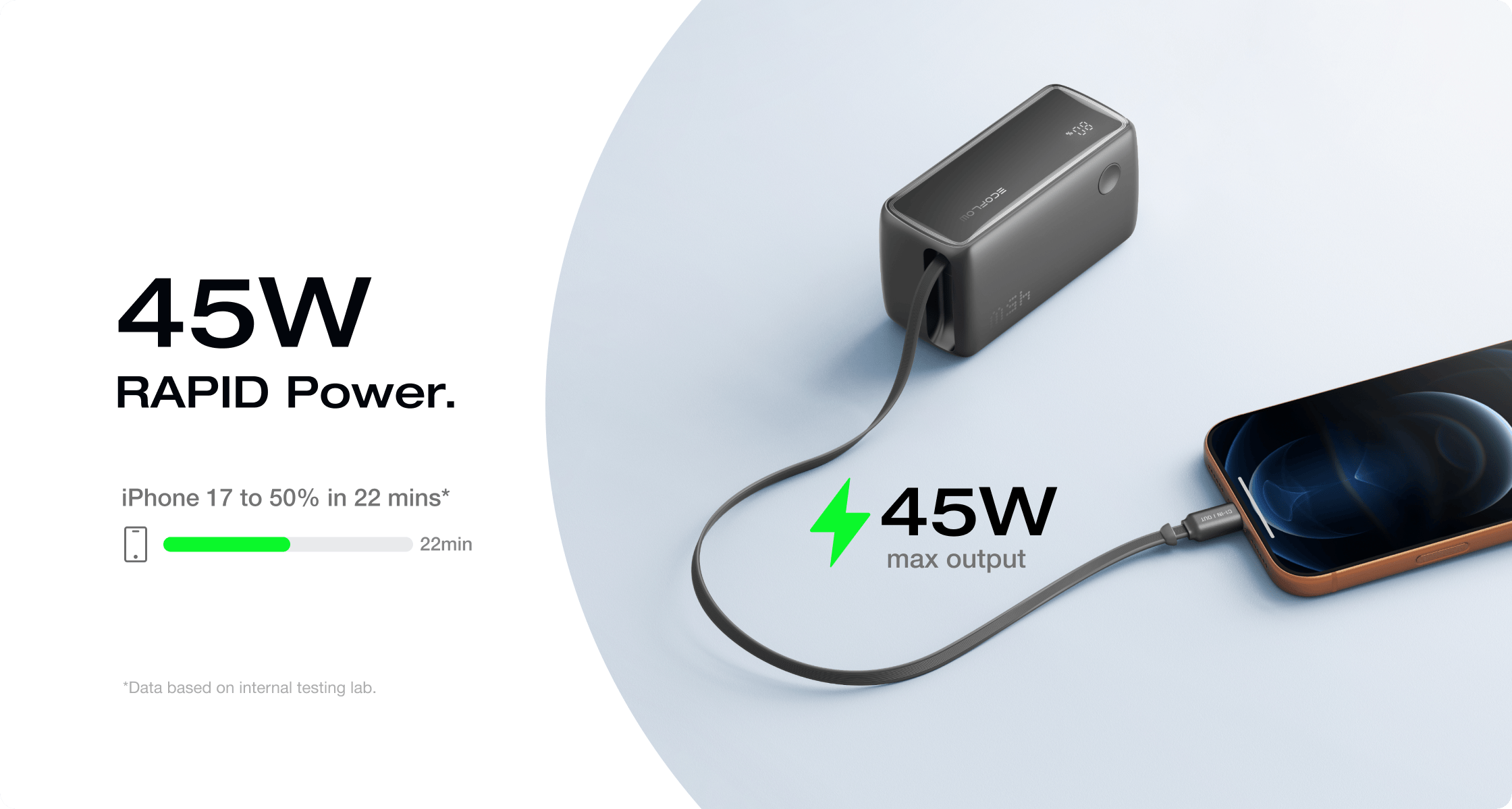 Công suất sạc nhanh 45W từ thương hiệu EcoFlow tối ưu cho nhiều thiết bị di động