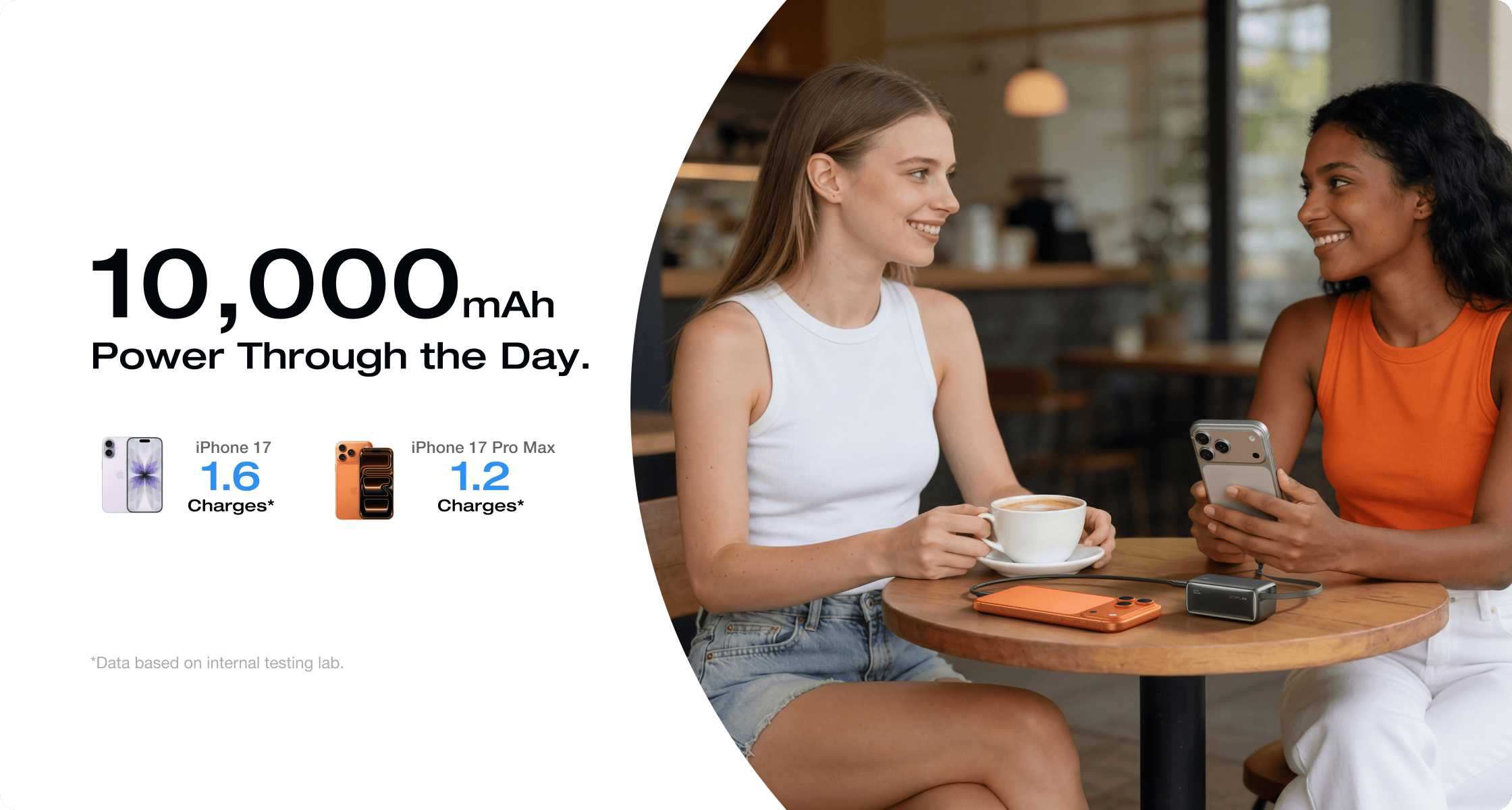Dung lượng pin 10000mAh đáp ứng trọn vẹn nhu cầu năng lượng cho cả ngày dài làm việc