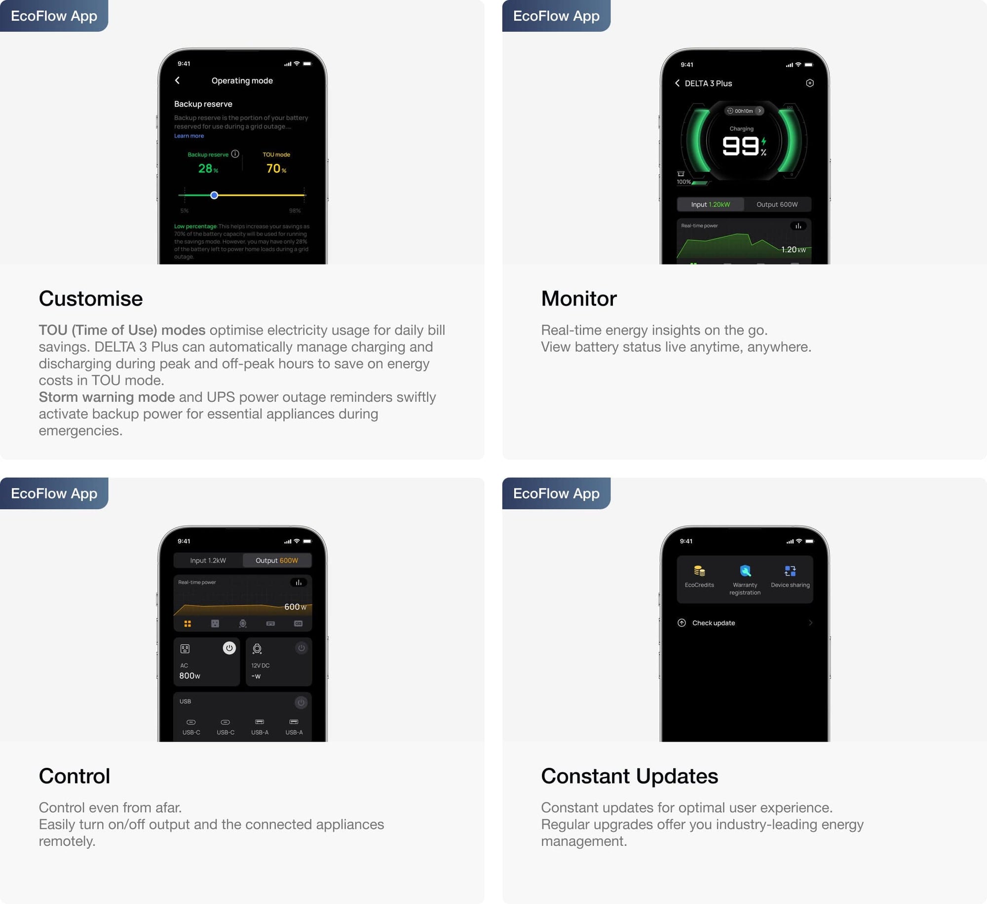 Ηρεμία για εφεδρική ισχύ, βολικό για καθημερινή χρήση