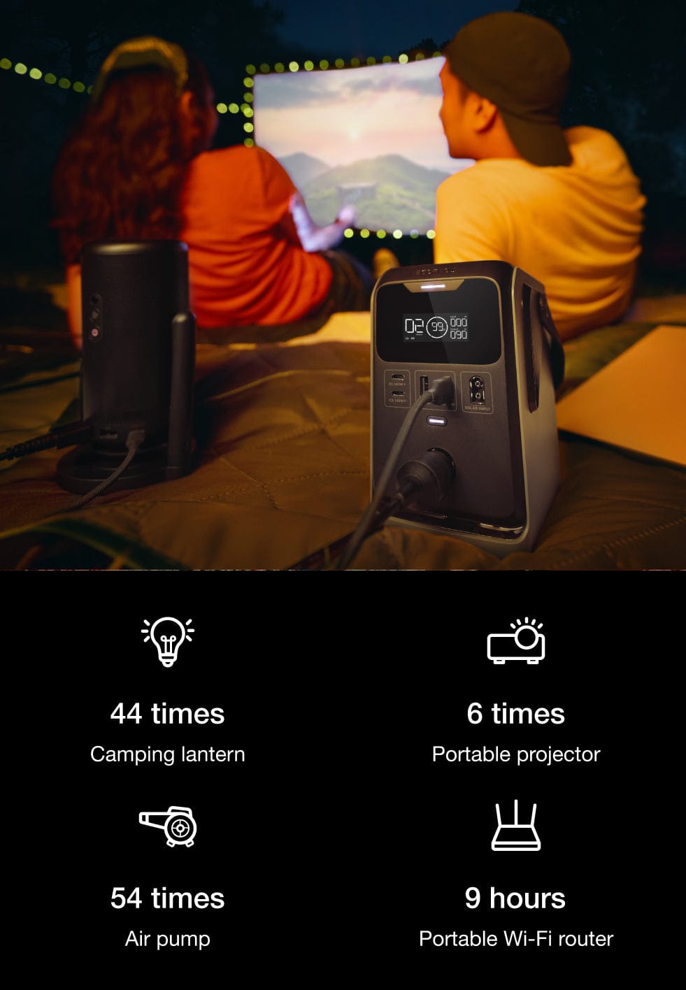 Every Scene Powered, from Campsite to TRAIL