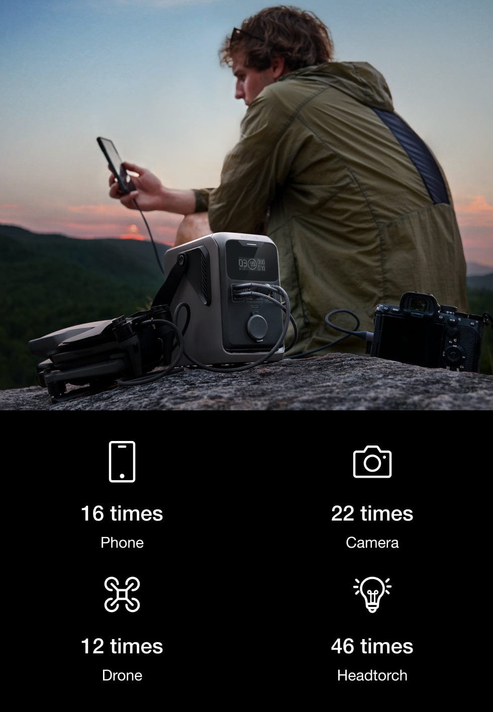 Every Scene Powered, From Campsite to Trail