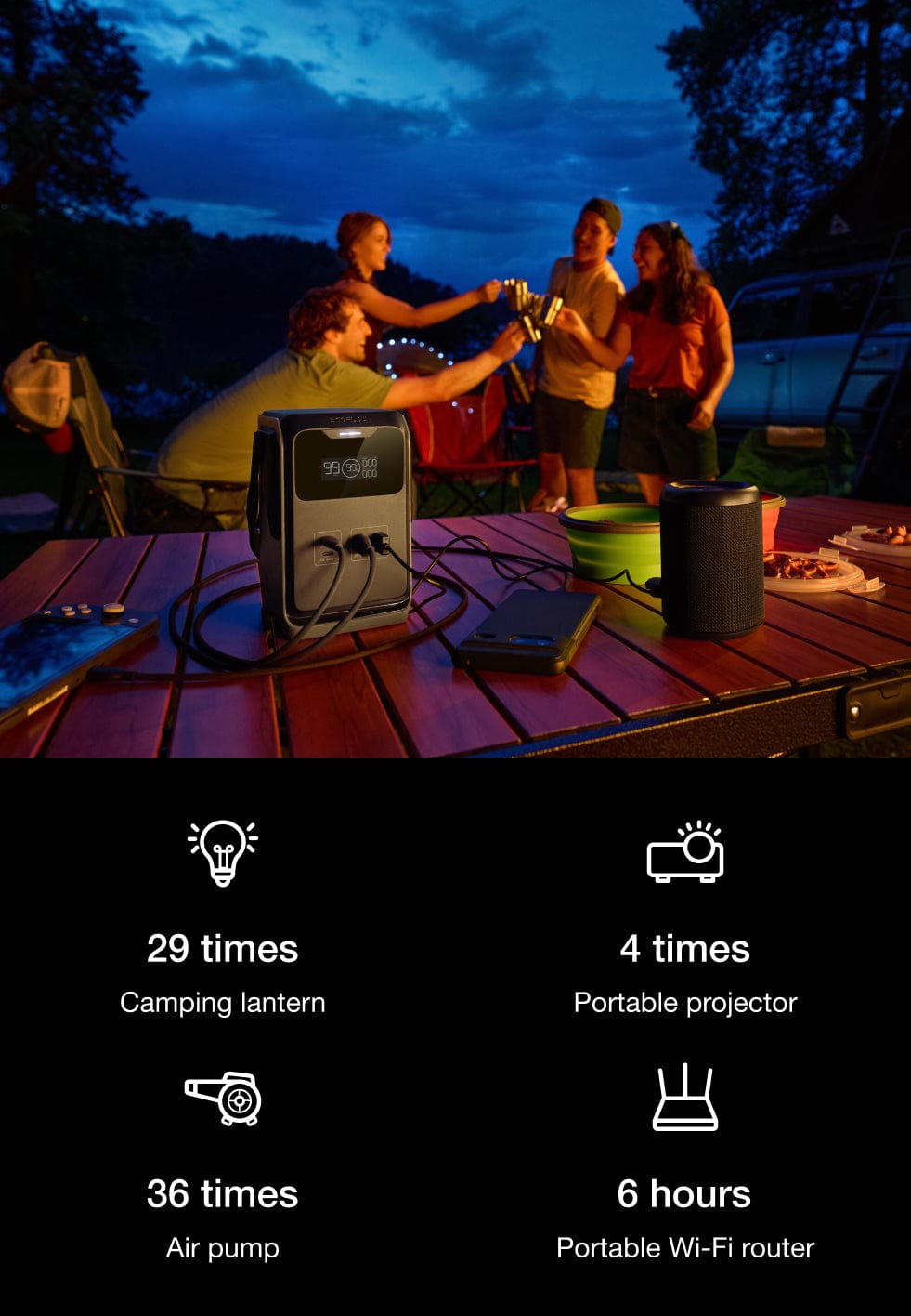 Every Scene Powered, From Campsite to Trail