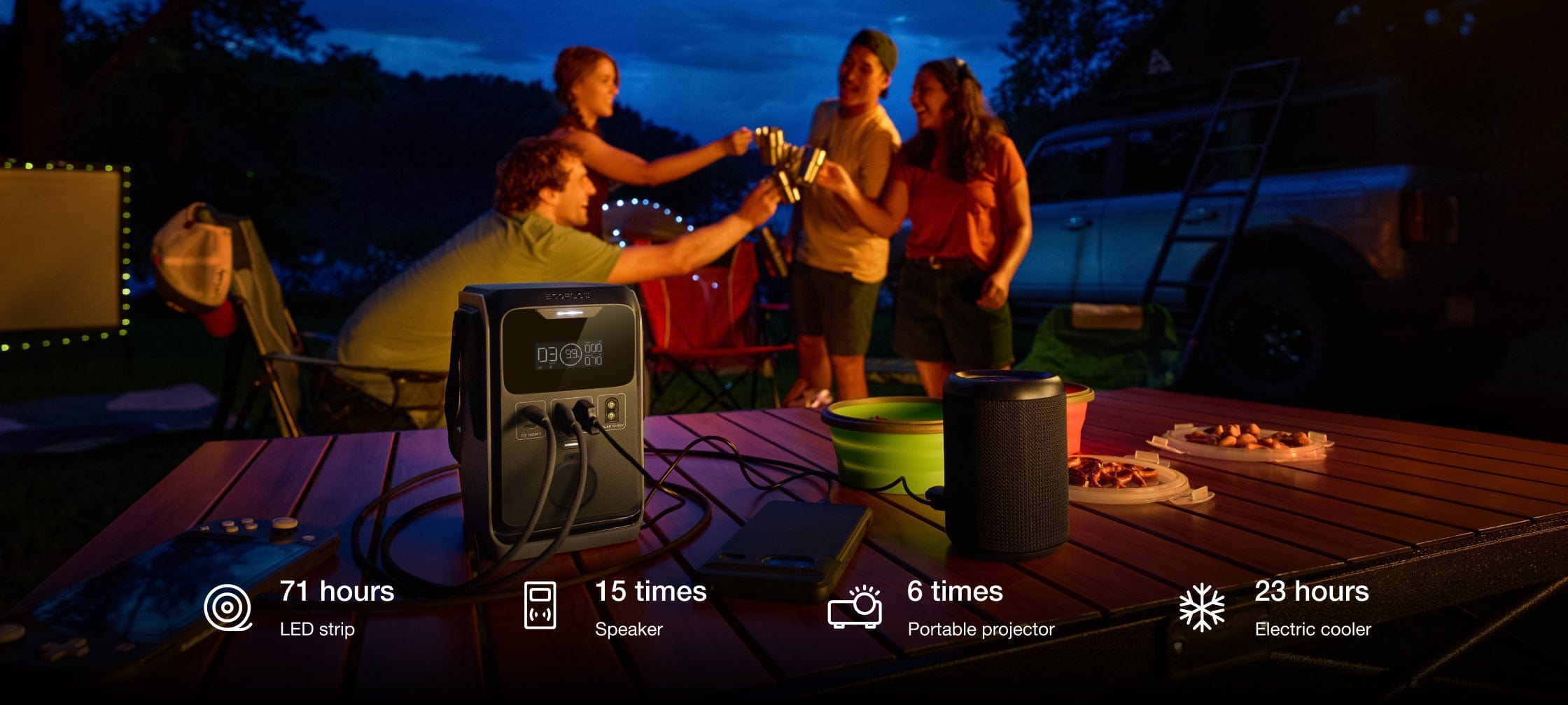 Every Scene Powered, From Campsite to Trail