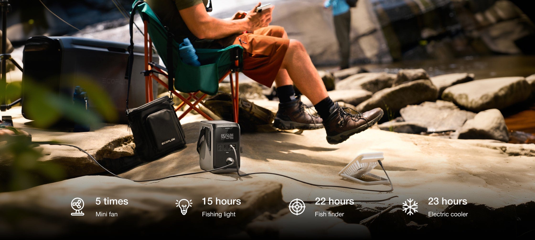 Every Scene Powered, From Campsite to Trail