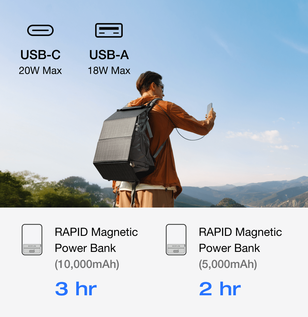 RAPID Magnetic Power Bank
