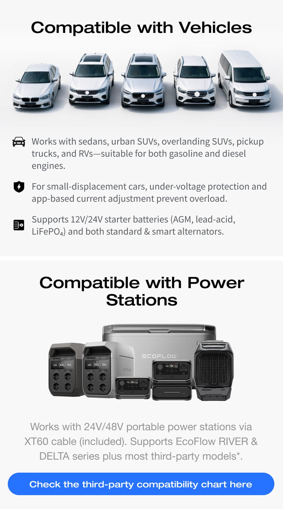 Universal Compatibility with Vehicle Batteries & Power Stations