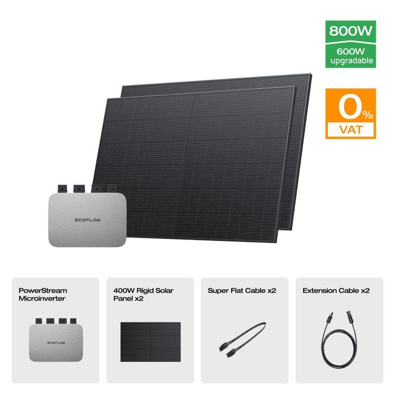 Load image into Gallery viewer, EcoFlow 400W Rigid Solar Panel (2 pieces) 0% VAT (Only Germany) / PowerStream 600 W + 400W Rigid Solar Panel (2 pieces)
