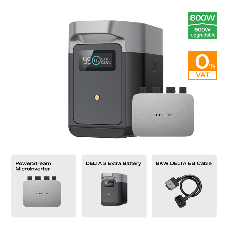 Load image into Gallery viewer, EcoFlow DELTA 2 Smart Extra Battery 0% VAT (Only Germany) DELTA 2 Extra Battery + PowerStream Microinverter 600W
