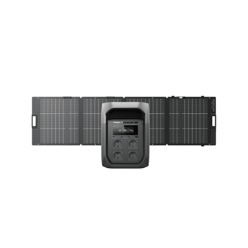 EcoFlow RIVER 3 Plus Solar Generator – EcoFlow Europe