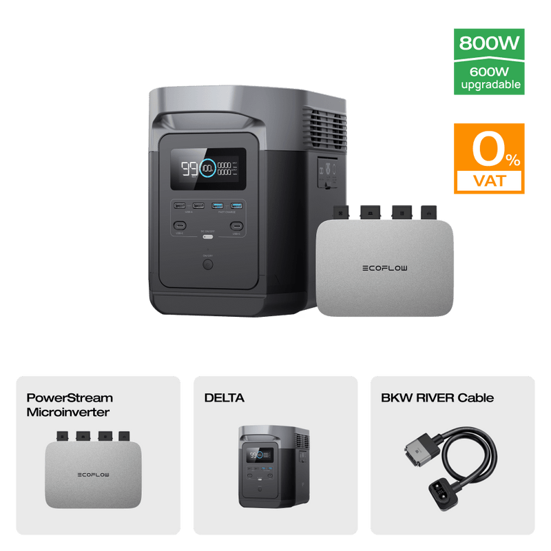 Load image into Gallery viewer, EcoFlow DELTA Portable Power Station (Refurbished) 0 % VAT (Only DE) DELTA (Refurbished) + PowerStream 600 W (Member-only)
