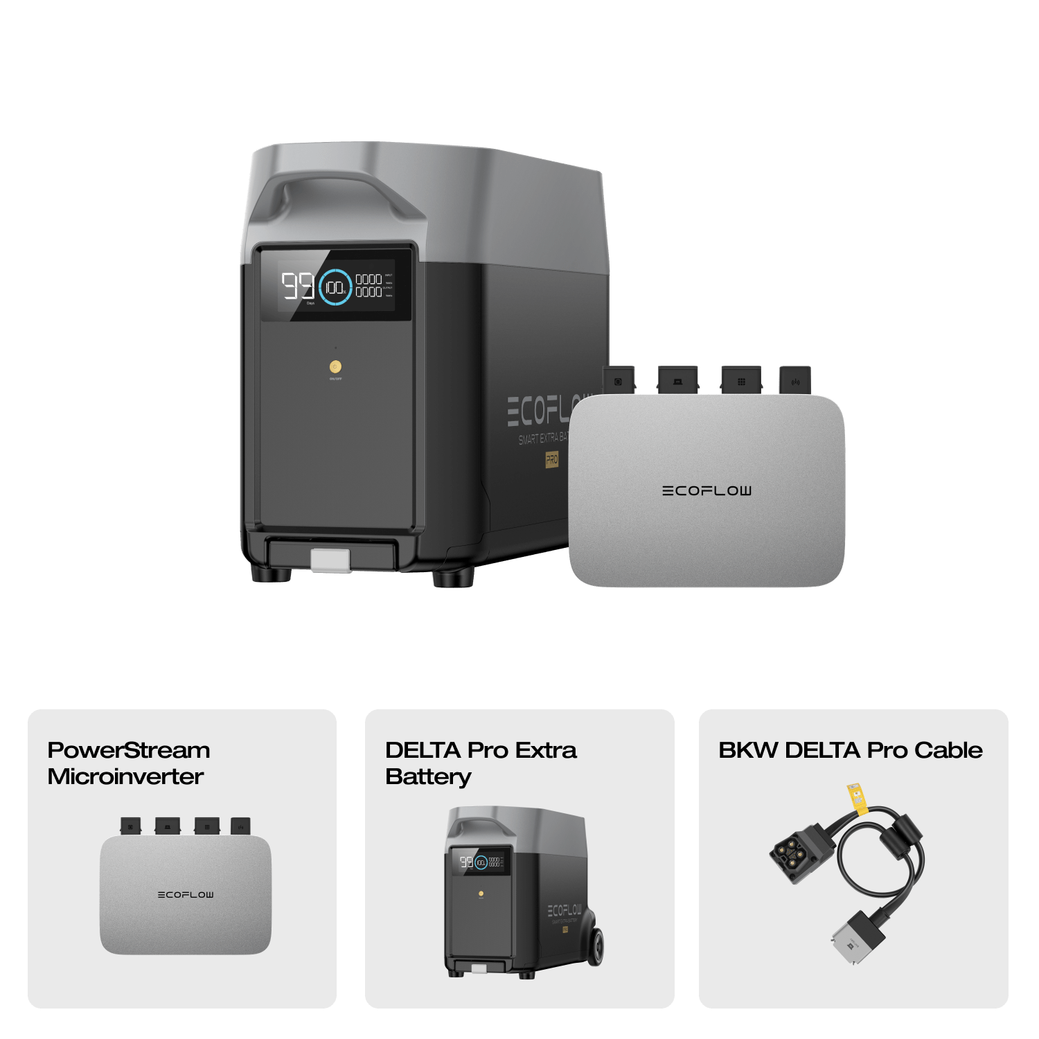 EcoFlow DELTA Pro Smart Extra Battery (Refurbished) DELTA Pro Extra Battery + PowerStream Microinverter 800 W