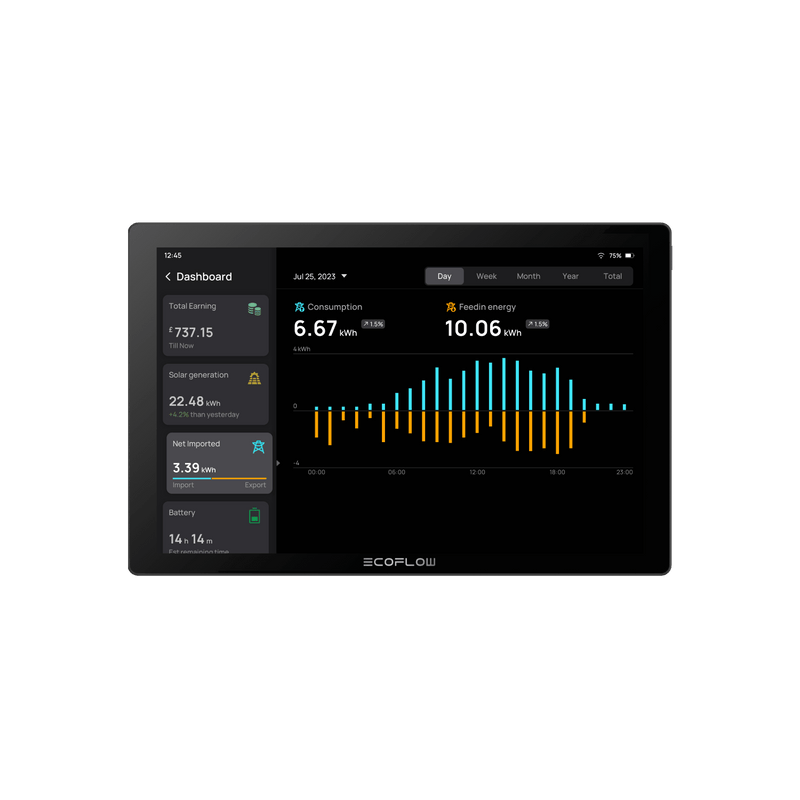 Load image into Gallery viewer, EcoFlow PowerInsight Home Energy Monitor
