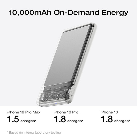 EcoFlow RAPID Mag Power Bank (10,000mAh, 7.5W, Magnetic Charging)