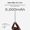 Load image into Gallery viewer, EcoFlow RAPID Mag Power Bank (5,000mAh, 7.5W, Magnetic Charging)
