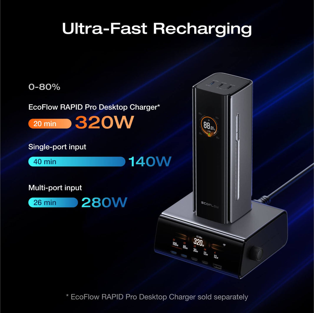 RAPID Pro: 27,650 mAh, 300 W & 140 W cable | EcoFlow EU – EcoFlow Europe