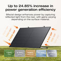 Load image into Gallery viewer, EcoFlow STREAM Series Plug &amp; Play Solar Plant
